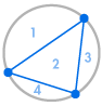 circle3